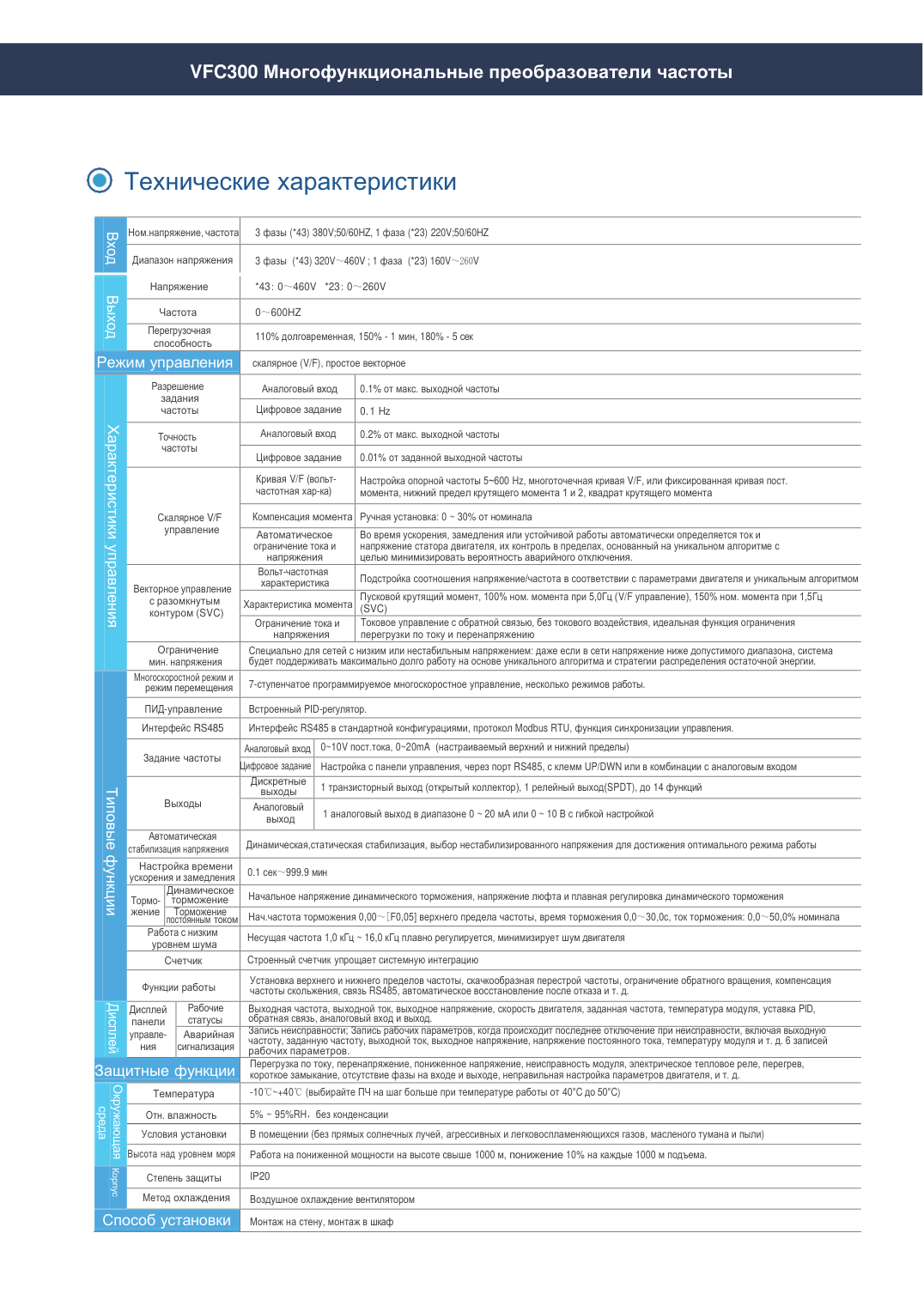Частотный преобразователь SPUTNIK VEMAX VFC400-500-G43, 500 кВт, 380 В 3ф