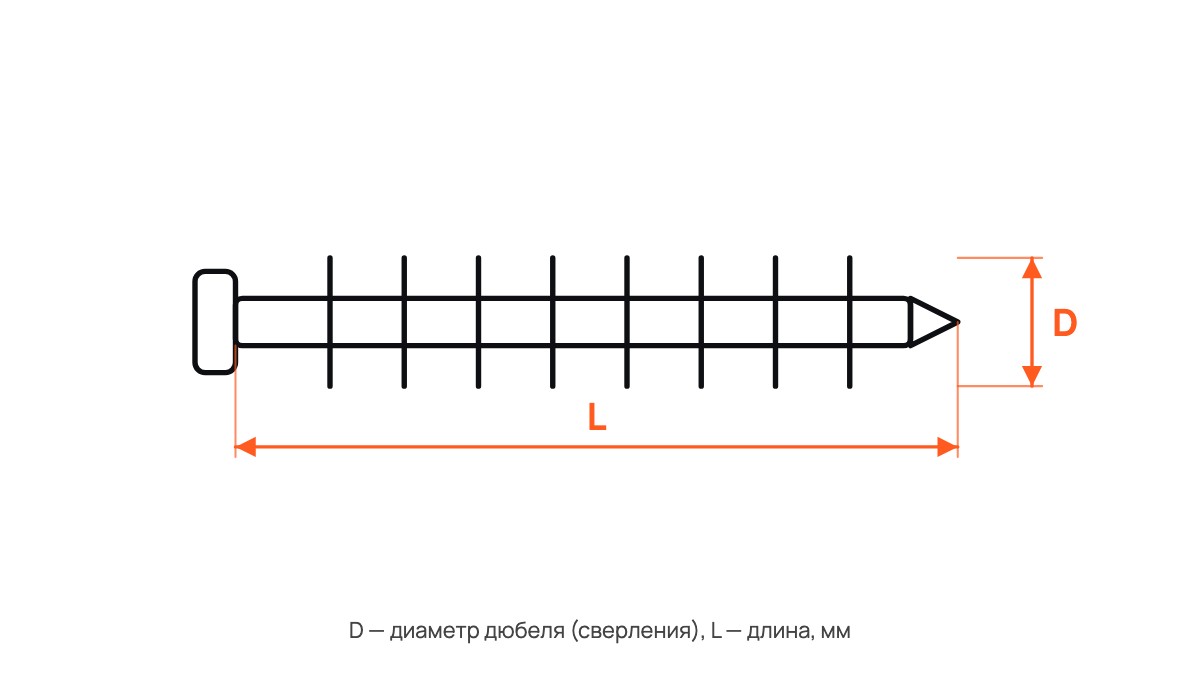 Дюбель Driva пластиковый