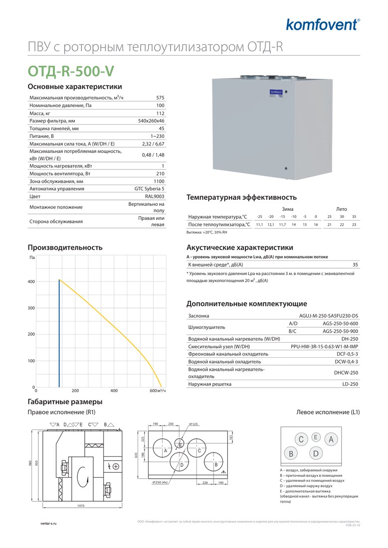 Приточно-вытяжная установка Komfovent ОТД-R-500-V-W/DH (ротор L/A, фильтры M5/M5)