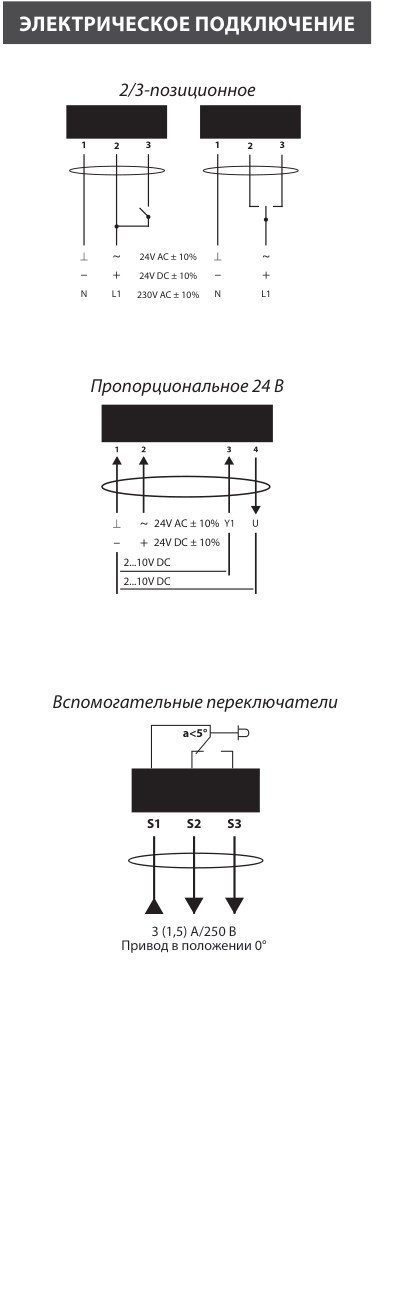 Электропривод Lufberg DA02N24P 2 Нм