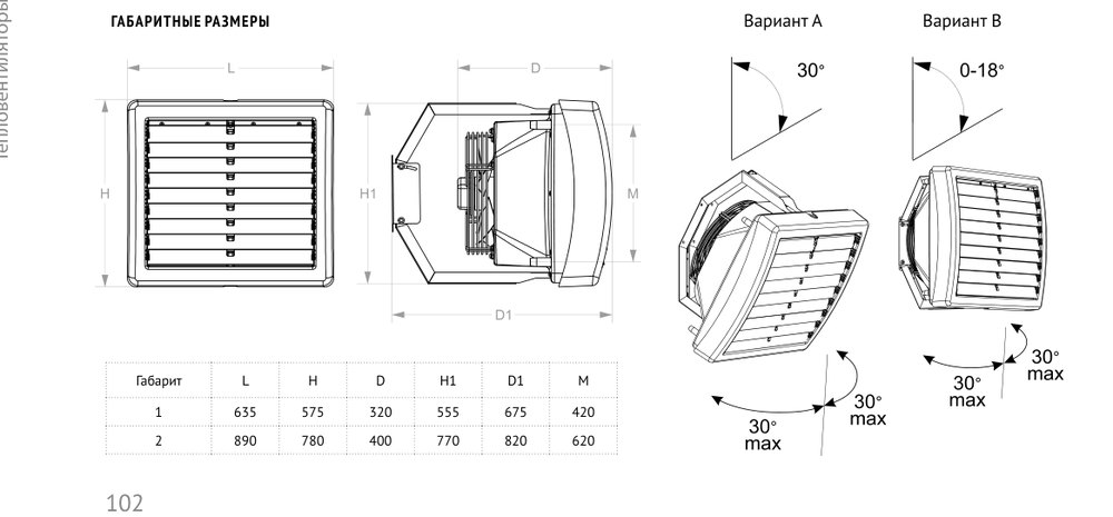 Водяной тепловентилятор КЭВ-48M4W3 Тепломаш