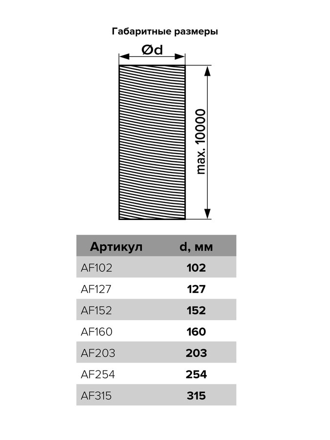 Воздуховод AF D127 70 мкм армированный L10м мет.пленка ERA PRO
