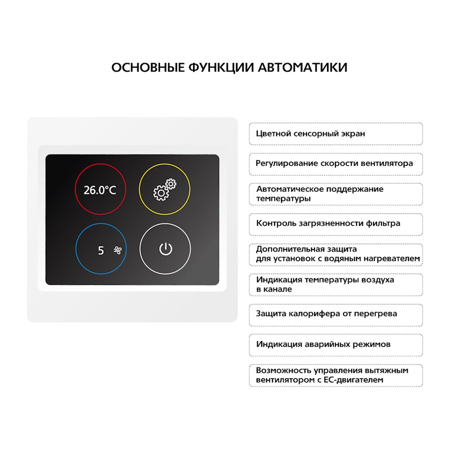 Приточная установка ФЬОРДИ ВПУ 4000 EC/36-380/3-BLG-S